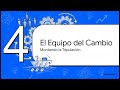 Plan de Transformación Digital con Aneda, centro de formación