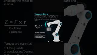 #👾 Torques in Robots | Module 3 | Topic 3.6 | #robotics #therobomindbyrahul