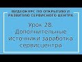 Урок 28. Дополнительные источники заработка сервисного центра