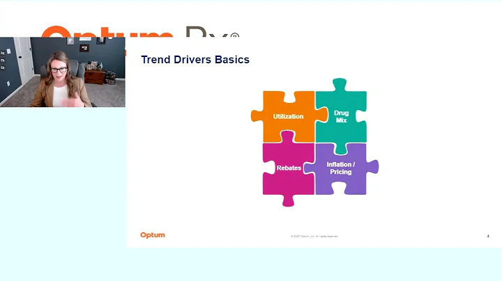 Future Trends and Insights Impacting Drug Spend