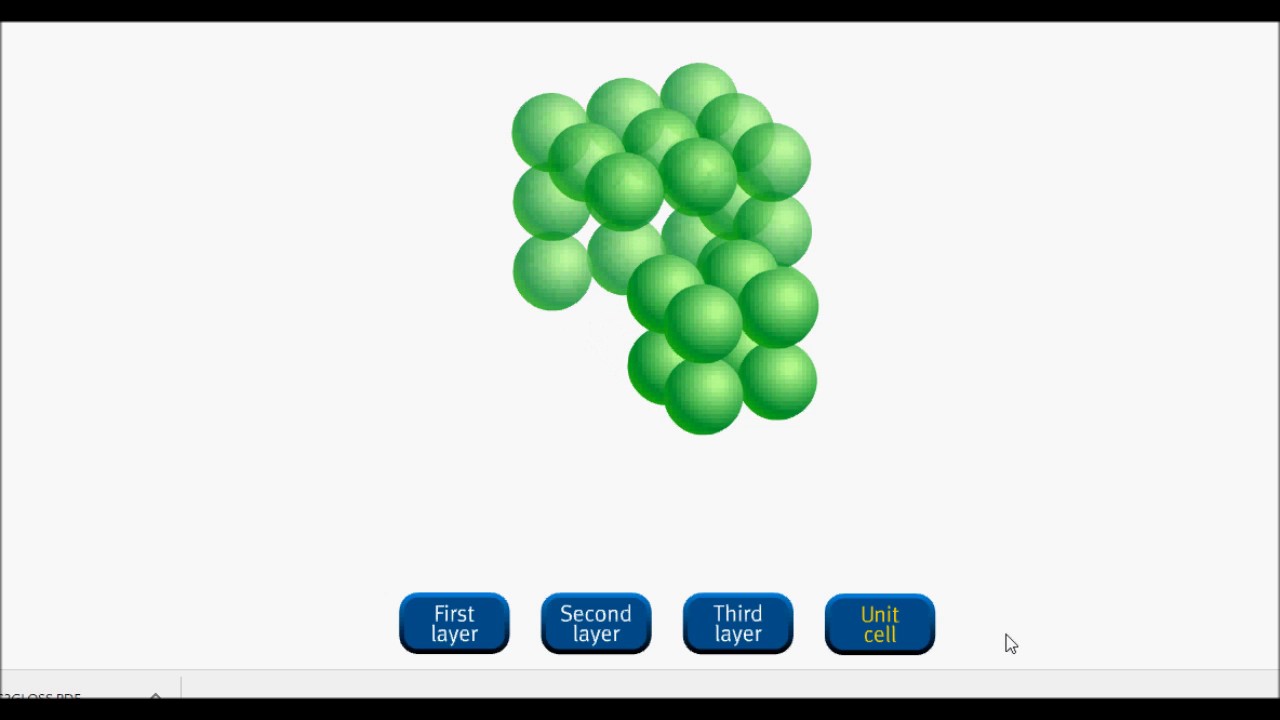 simple cubic unit cell - YouTube