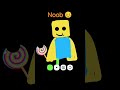 Tutorial Noob |||Noob 😁 Free relate