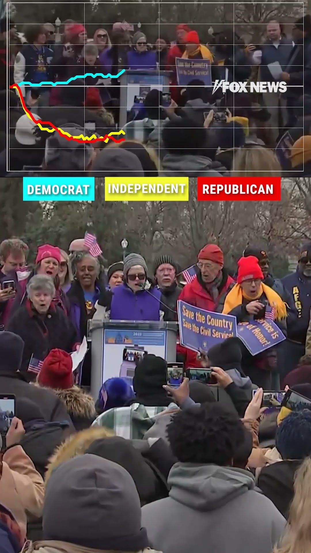 Independent, Republican voters disapprove of Democrats' anti-Trump fight song