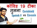 Covid 19 vaccine comparison in Hindi | covishield vs covaxin vs Sputnik v