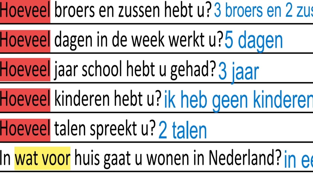 Spreken A1| Vragen 1 الأسئلة الشخصية