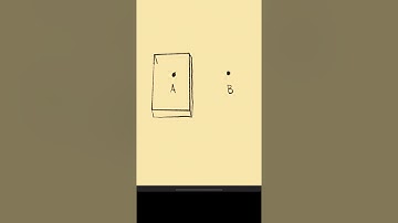 Why creativity requires constraints #shorts