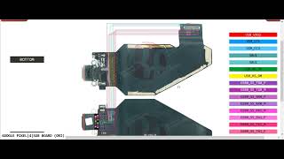 Google Pixel 4 Charging, Speaker, Mic & Ringer Solution | Sub Board Flex Repair All In One Solution✅