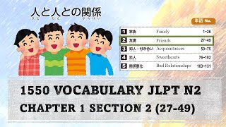 Japanese JLPT N2 Vocabulary (Chap 1 - Sec 2) Friends