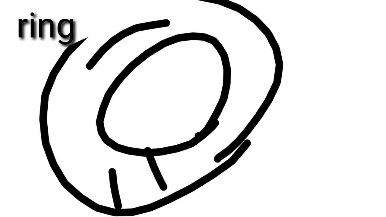 shapes band 6 YouTube