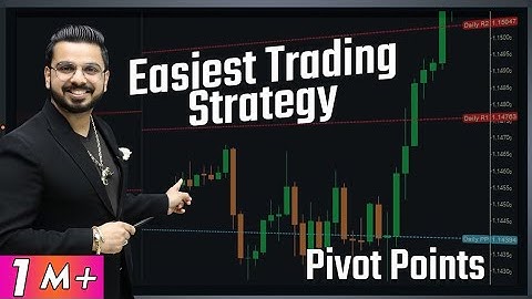 Easiest #StockMarket Strategy | Automatic Support Resistance with #PivotPoints