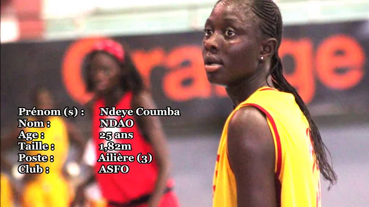 Ndeye Coumba Ndao - Highlights 2019