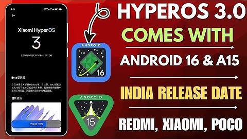 HyperOS 3.0 First Batch Update Rollout Start, HyperOS 3.0 Release With A16/A15 & India Release Date