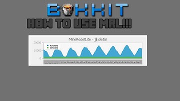 How to use and intall MRL! (MineResetLite) for Bukkit 1.7.4