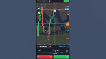Fibonacci Trading: The Secret Tool Used by Wall Street