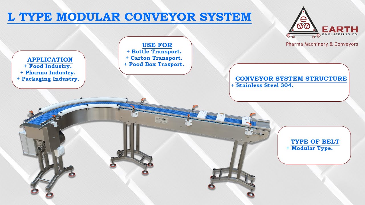 Plant Conveyors and Systems