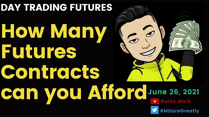 How Many Futures Contracts can you Afford? | Equity Index Futures Trading