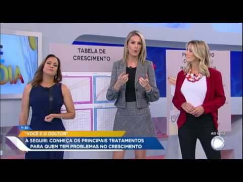 Vídeo: Cissus, Possíveis Problemas De Crescimento