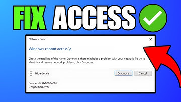 How To Fix Cannot Access Shared Folder in Windows 11