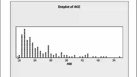 Section 2.2 Part 2.mp4