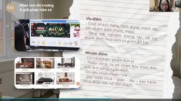 Bài kết thúc học phần môn ĐMST của nhóm 2 (lớp ca 4 thứ 6) của HVNH #hvnh