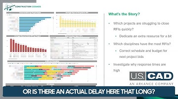 Interactive Data Analysis with Autodesk Insight