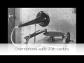 The Early History of Sound Recording