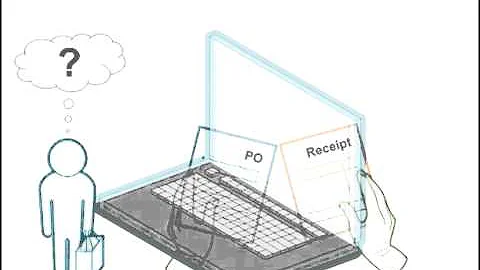 Cash Management and Procure-to-Pay Processes