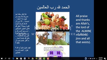 سورة الفاتحه (خرائط العقل الذهنيه) Surah AL-Fatiha