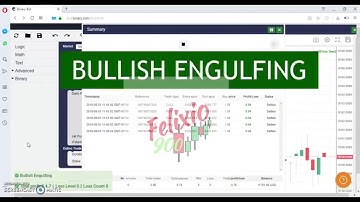CRAZY RF ACCURACY 99% With ANALYZER Type Candle !!!! Crazy Bot #$%$