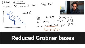 Reduced Gröbner Bases --- CAG L14.2