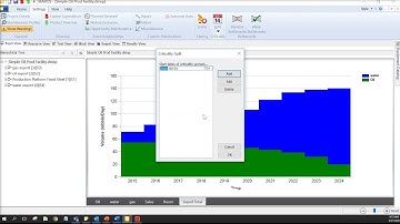 How to do criticality split in Maros