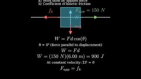A horizontal force of 150 N is used to push a 40.0-kg packing crate a distance of 6.00 m on a rough