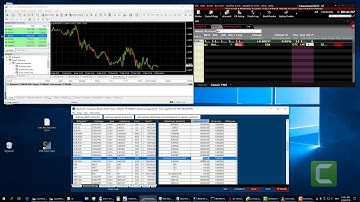 MetaTrader-Interactive Brokers Order Copier: Scale Ordersize