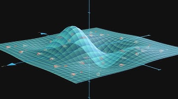 Visualizing 3D Geometry