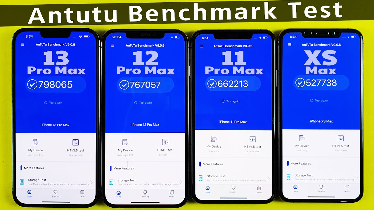 iPhone 13 PRO MAX vs 12 PRO MAX vs 11 PRO MAX vs XS MAX Benchmark Test