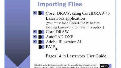 Laserworx Importing Formats