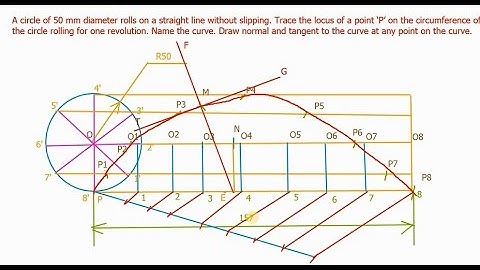 Cycloid | Procedure to draw | Engineering Graphics