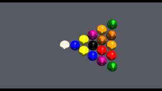 Billiards Simulation -- The Break