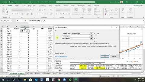 Regression Forecast with Seasonal Indicators or Dummies