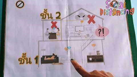 KING I.T. ON INTERVIEW  ตัวดูดสัญญาณไวไฟ Range Extender Ex1200T Ac1200 Lifetime king i.t.