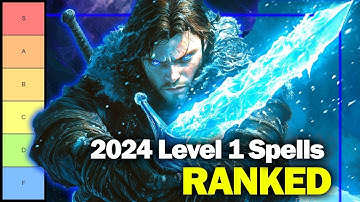 Every 1st Level Spell RANKED | 2024 Player