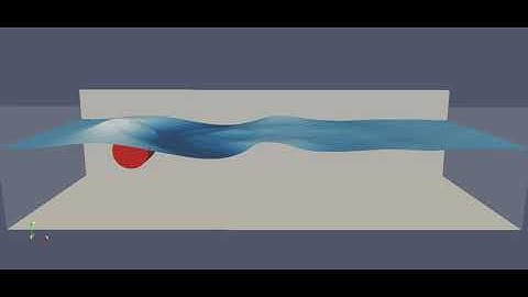 Free Surface flow over a moving cylinder