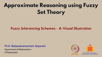 Fuzzy Inferencing Schemes - A Visual Illustration