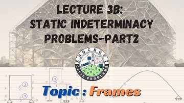 Lecture 3B | Structural Analysis Course: Bonus Problems|Frames |Stability | KCP_IITians| 09/11/2024