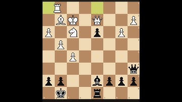 Duras gambit Best opening for beginners chess traps and tricks checkmate #shorts #chess #viral
