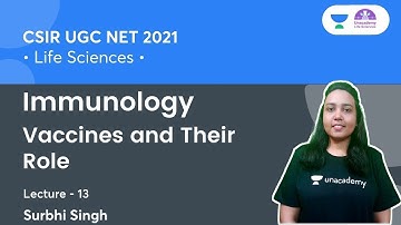 Vaccines and Their Role | Immunology | CSIR UGC NET 2021 | By Surbhi Singh