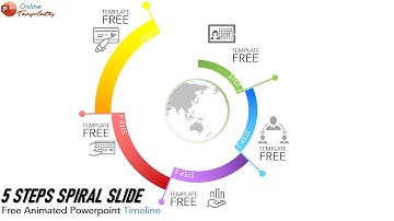 5 Steps Spiral Diagram 🌐FREE Animated Template🔥 (✔️PPT)