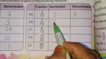 Composite mathematics class 3 exercise 40 Numerator and Denominator of a fraction, (अंश और हर)
