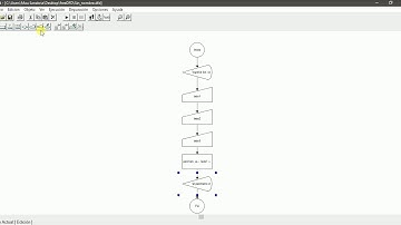freeDFD // tipo de triangulo