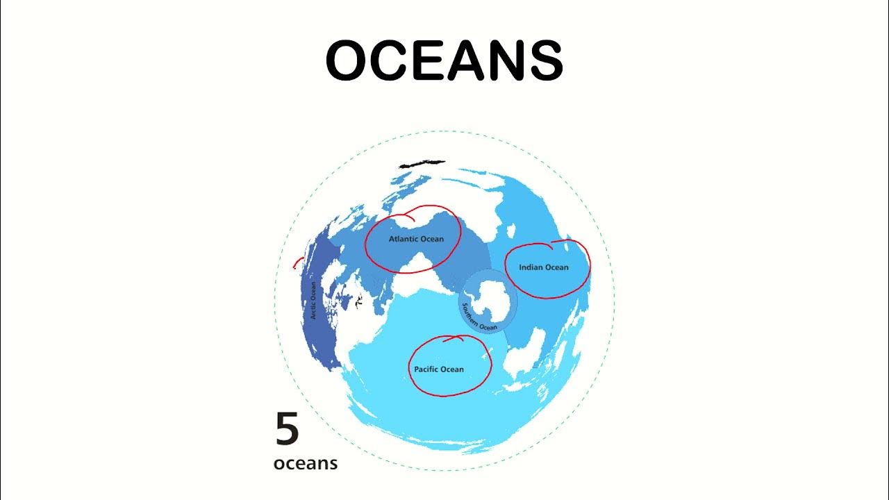 Океан занимает 1 3 планеты. Океаны земли презентация. Океан занимает 1 3 планеты. Планета океан. Океаны планеты земля.